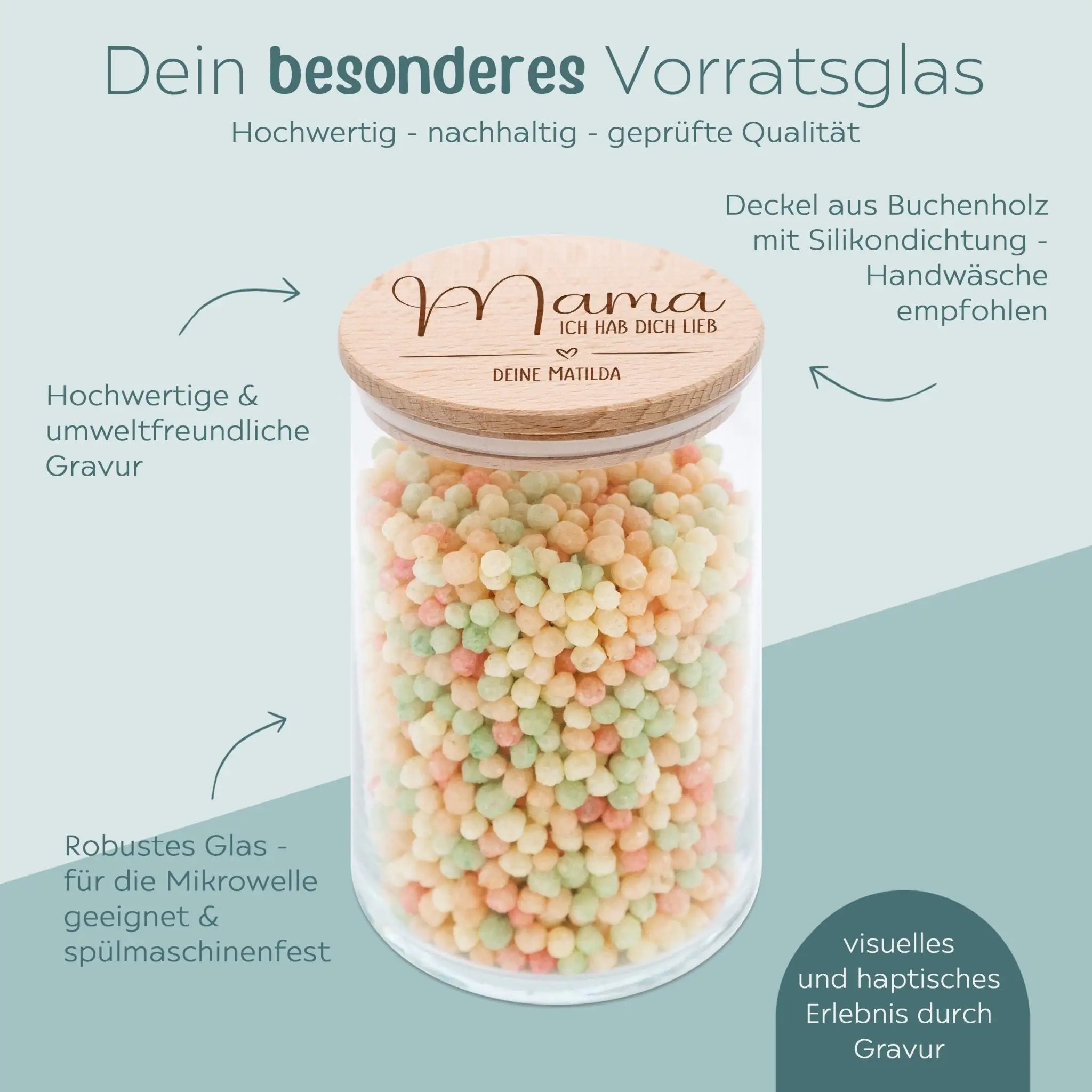 Aufbewahrungsglas "Mama/Papa" - wunderwunsch
