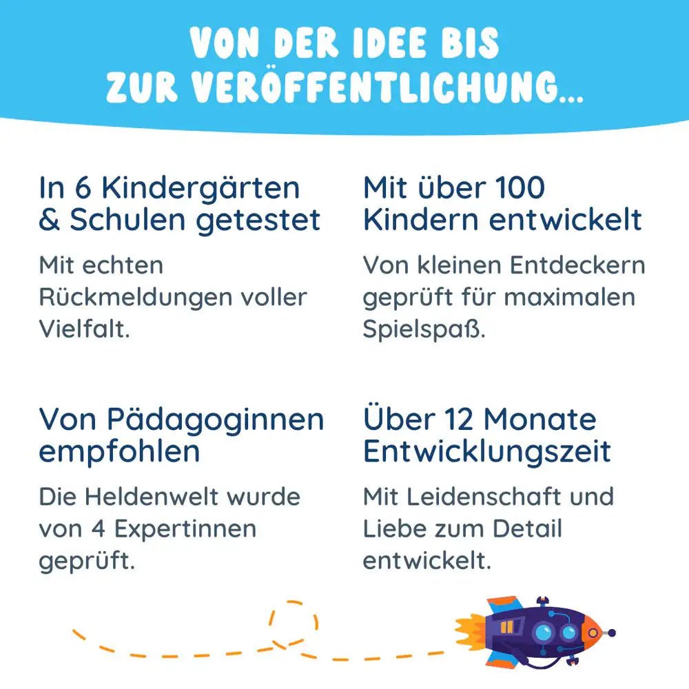 EDURINO Figur Yuki - Kreativität & Malen - wunderwunsch