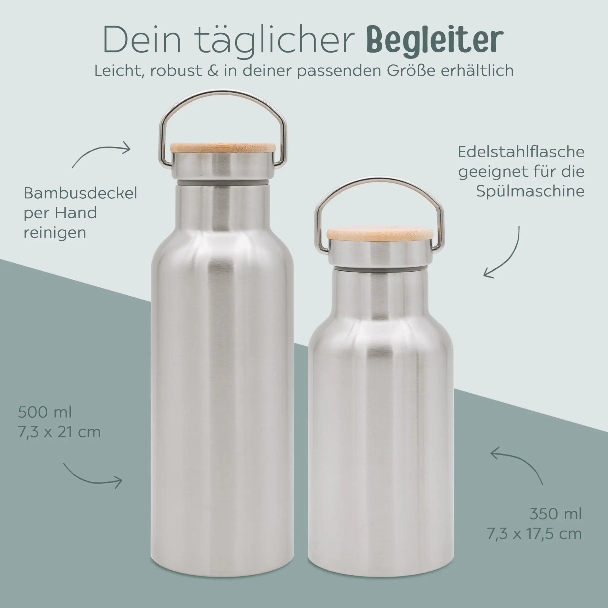 Kinder Trinkflasche Edelstahl personalisiert - Regenbogen Gravur - wunderwunsch