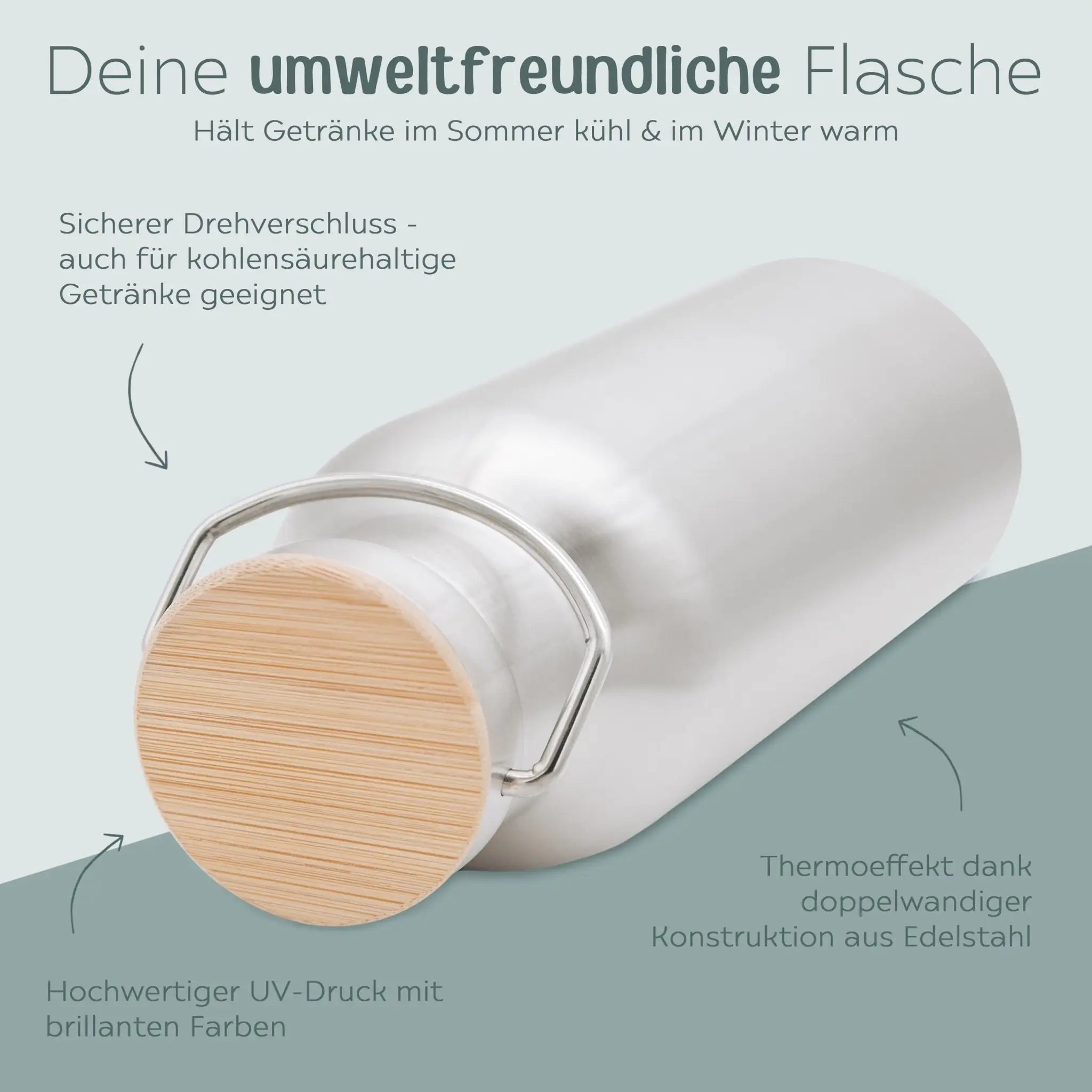 Kinder Trinkflasche Edelstahl personalisiert - Tiere Trio Aquarell - wunderwunsch