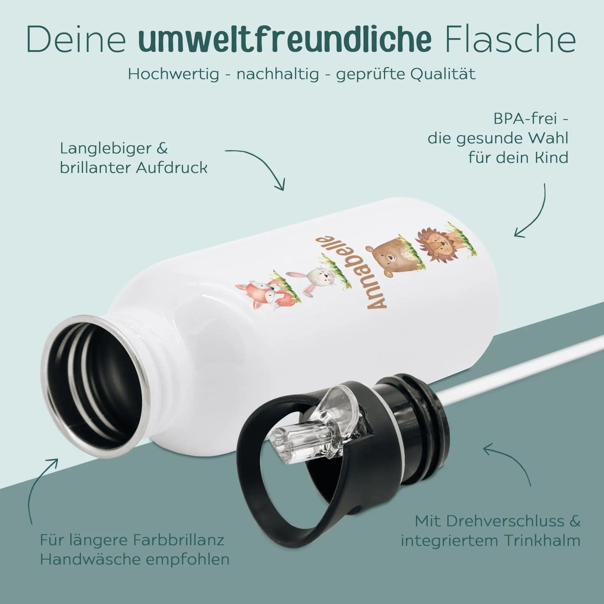 Kinder Trinkflasche weiß mit Trinkhalm personalisiert - Waldtiere untereinander Aquarell - wunderwunsch