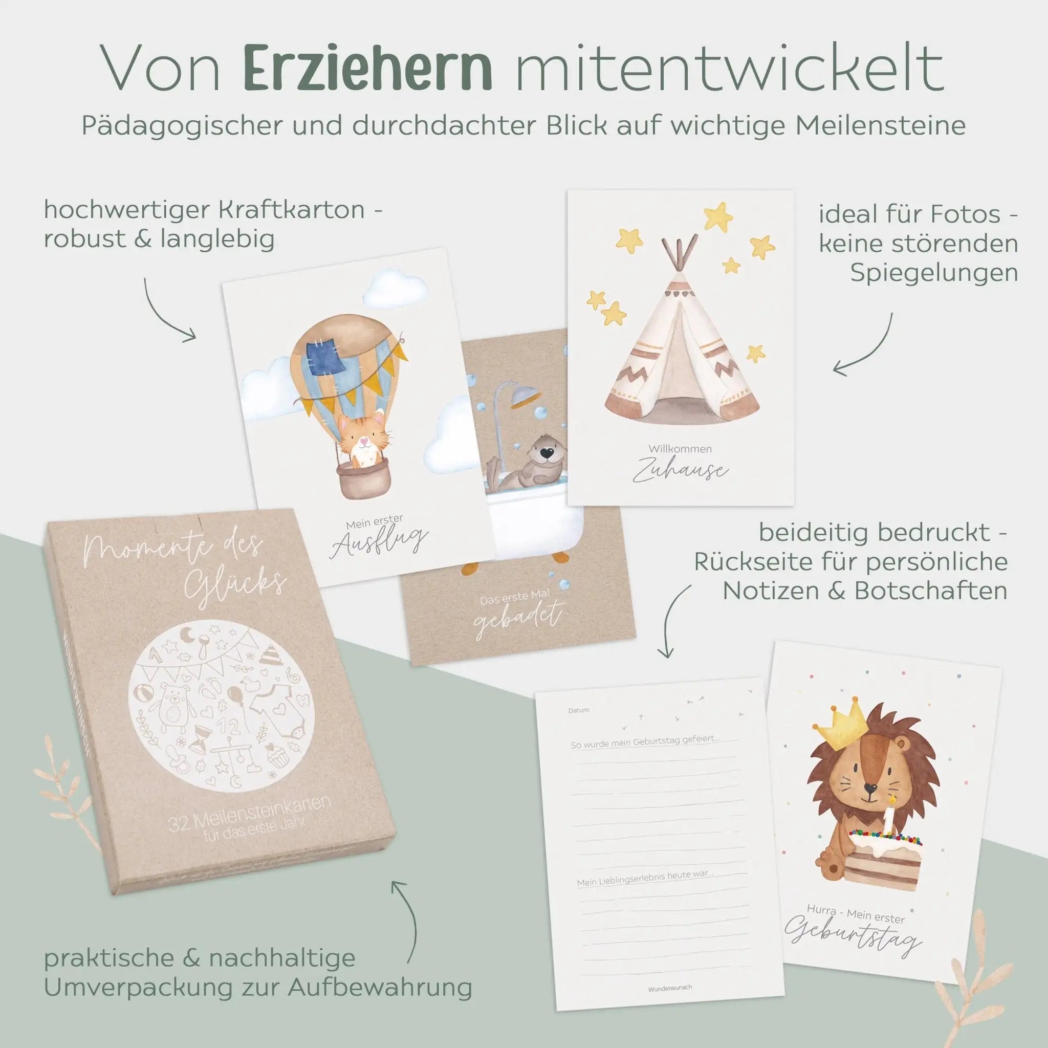 Meilensteinkarten 32 - teiliges Set - wunderwunsch