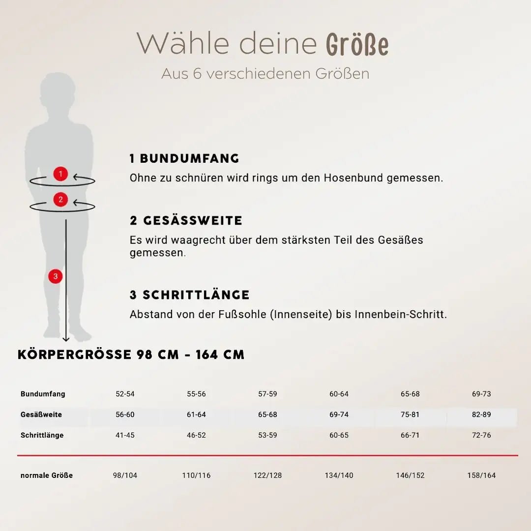 STRAUSS Arbeitshandschuhe & Arbeitshose in 3 Farben - personalisierbar - wunderwunsch
