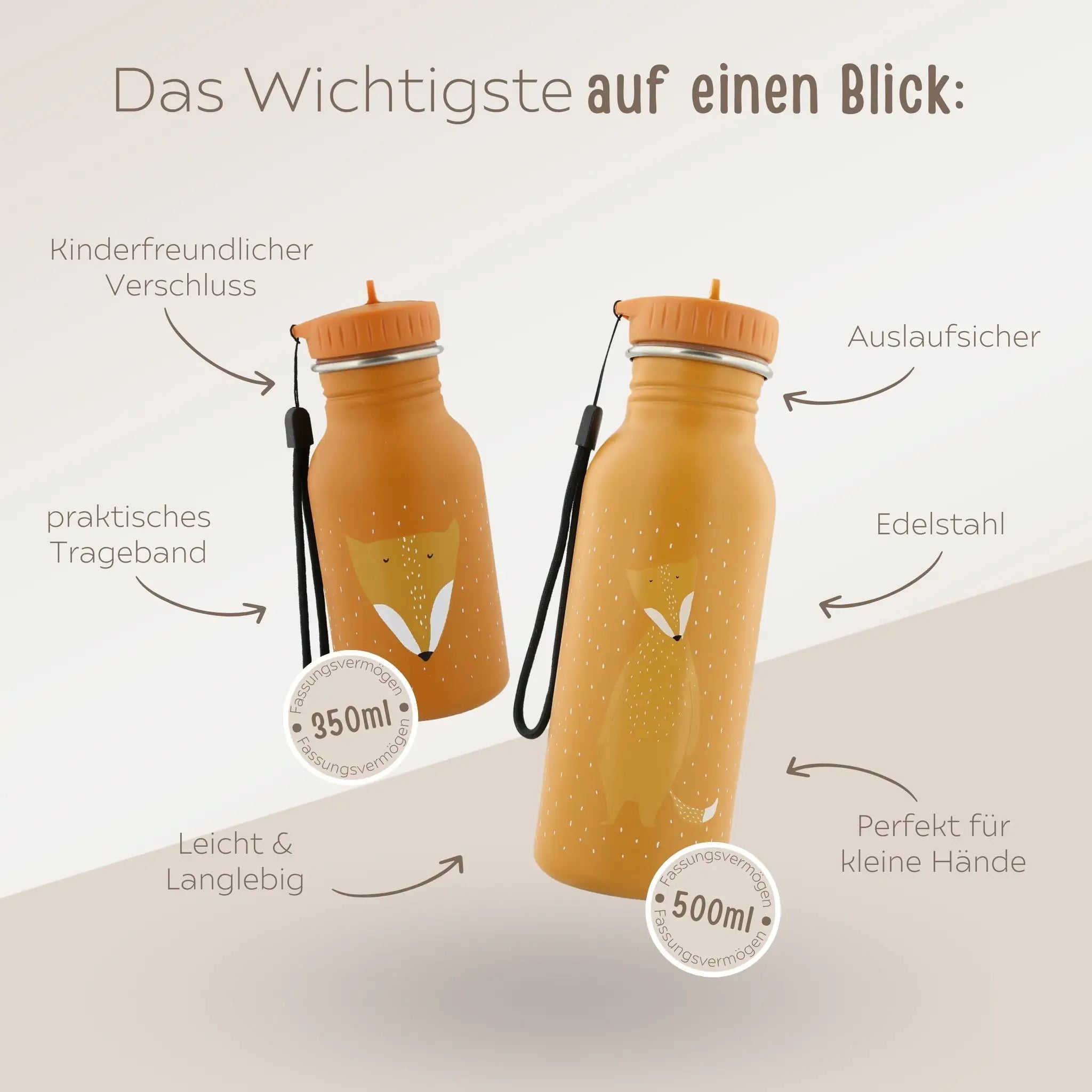TRIXIE Lunch - Set - Brotdose & Trinkflasche - Fuchs - wunderwunsch