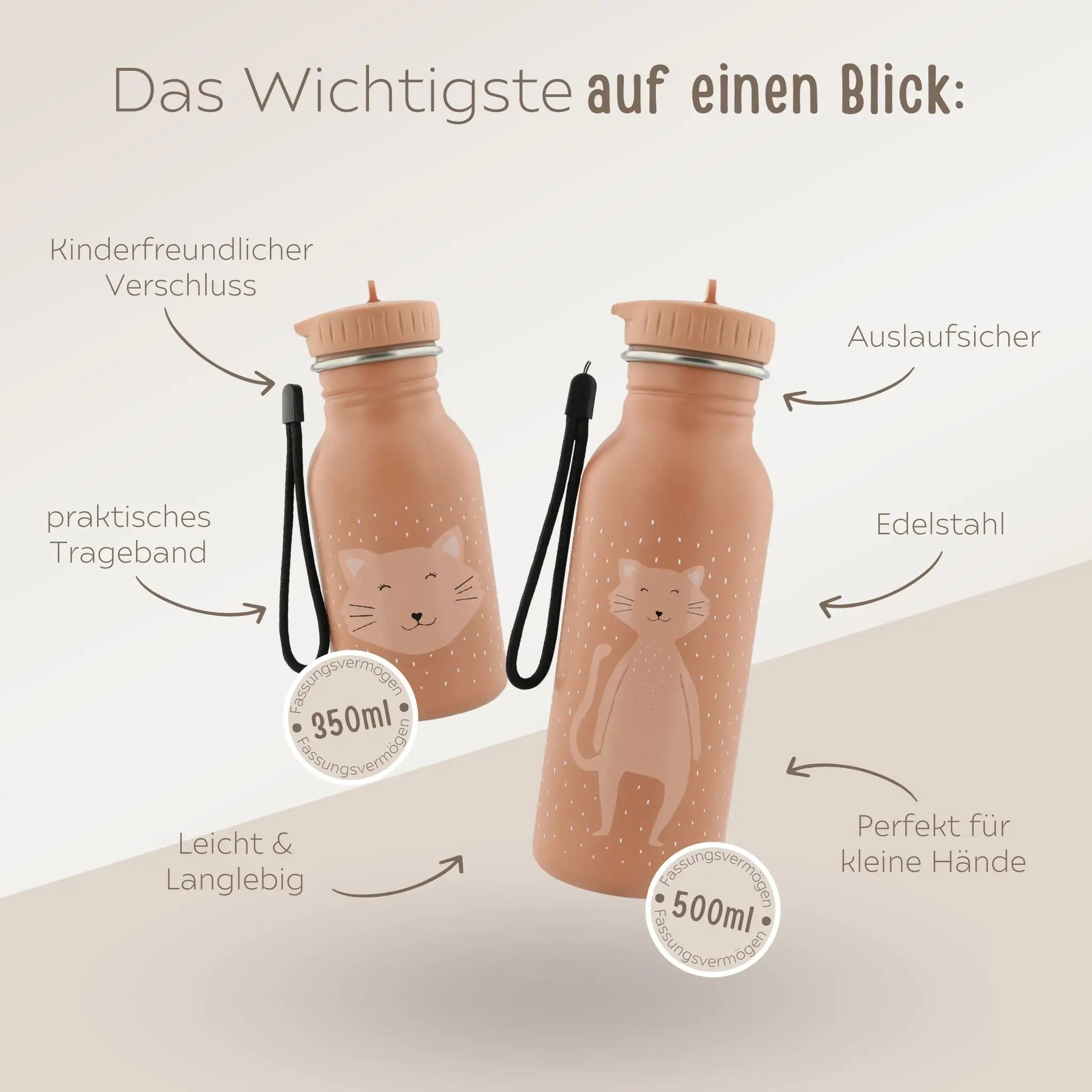 TRIXIE Lunch - Set - Brotdose & Trinkflasche - Katze - wunderwunsch