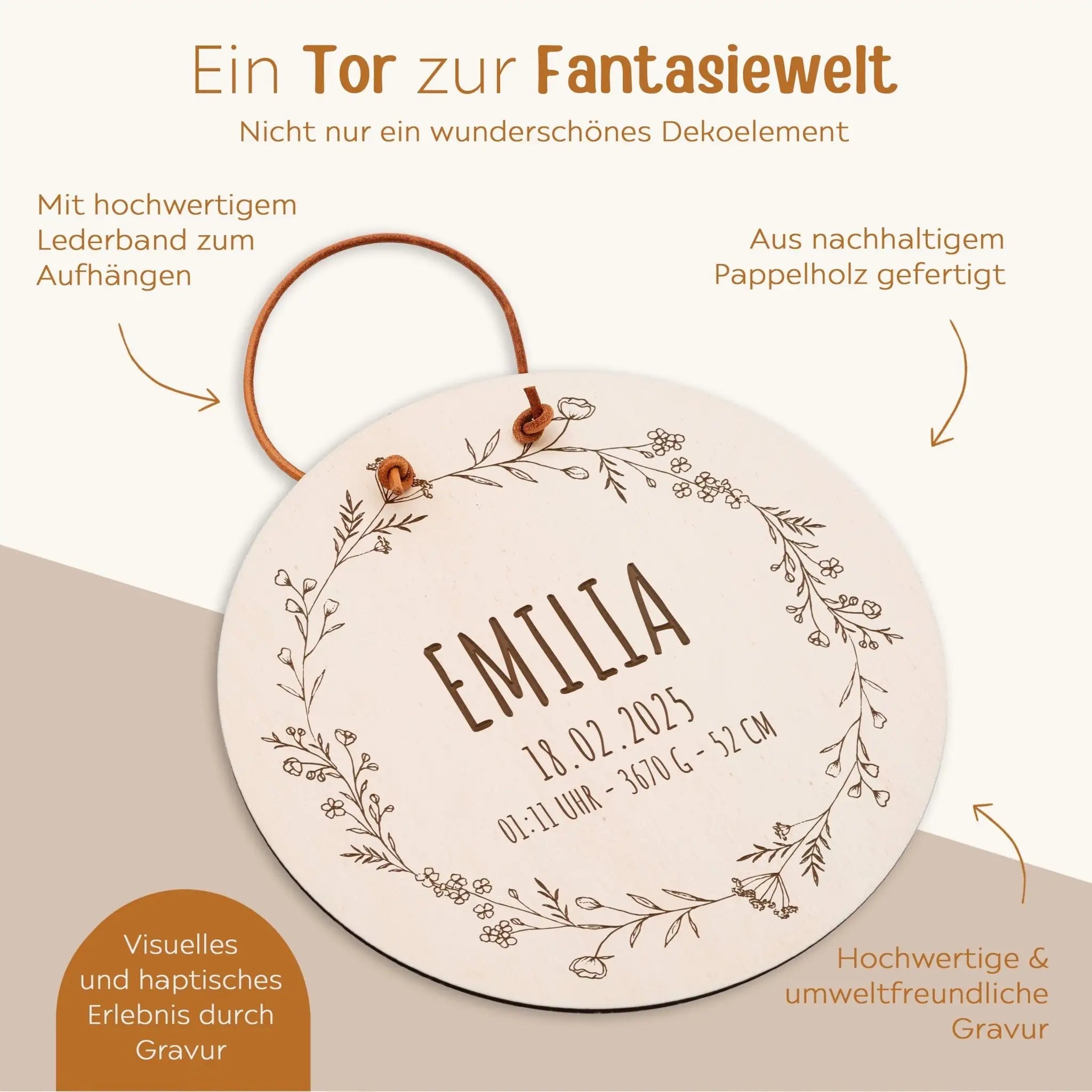 Türschild Kinderzimmer personalisiert - Geburtsdaten Blumenkranz - wunderwunsch