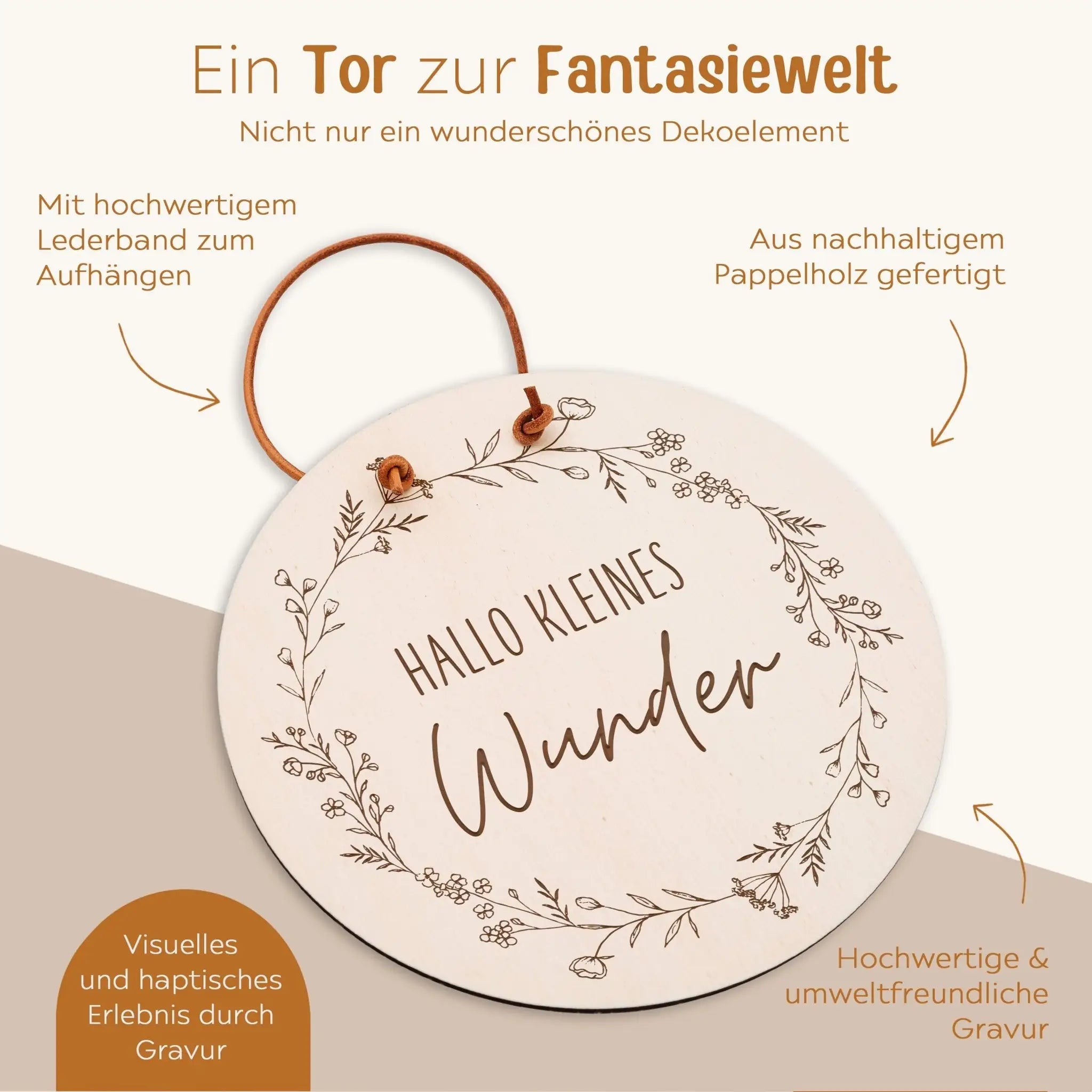 Türschild Kinderzimmer personalisiert - Hallo kleines Wunder - wunderwunsch