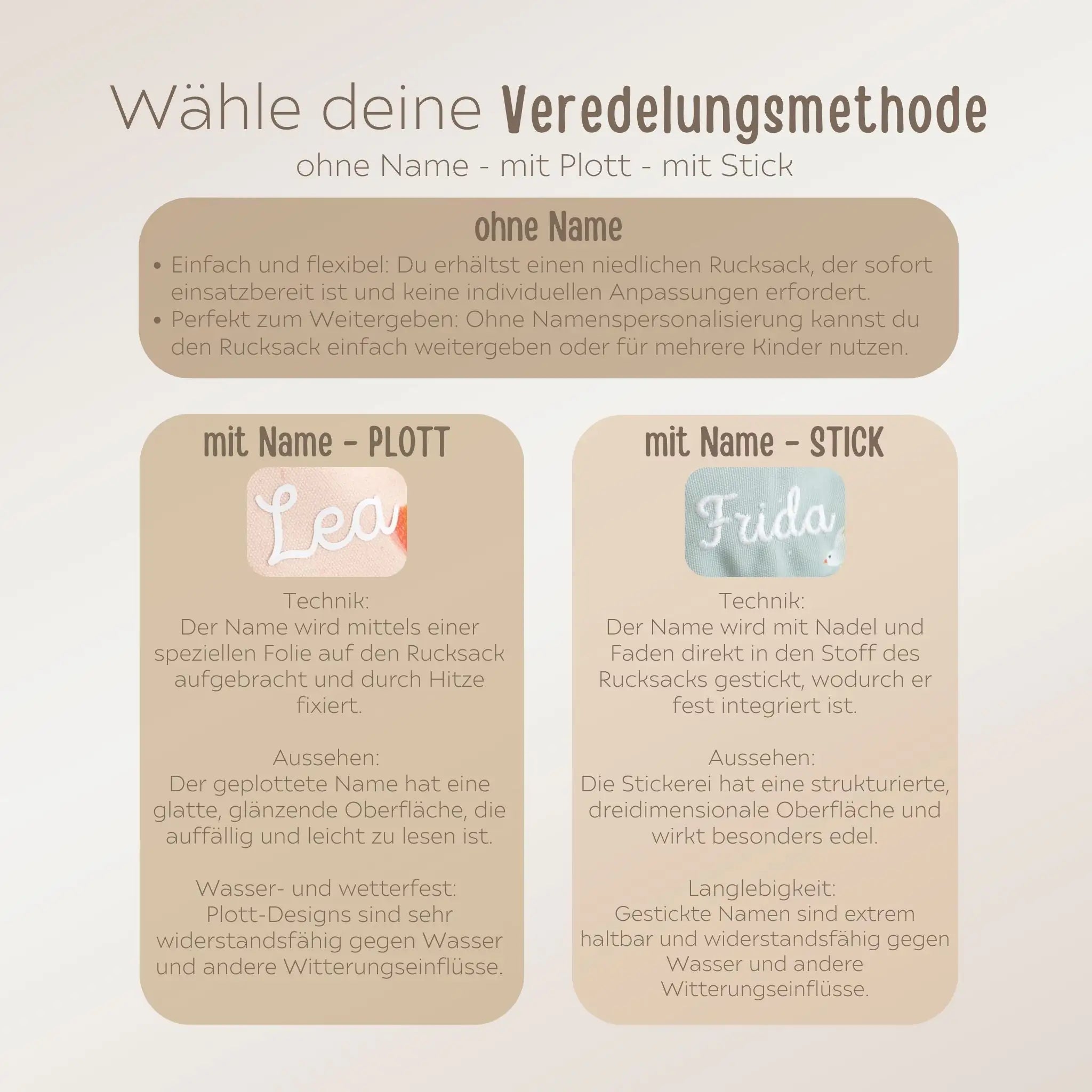 VADOBAG Rucksack personalisiert - wunderwunsch
