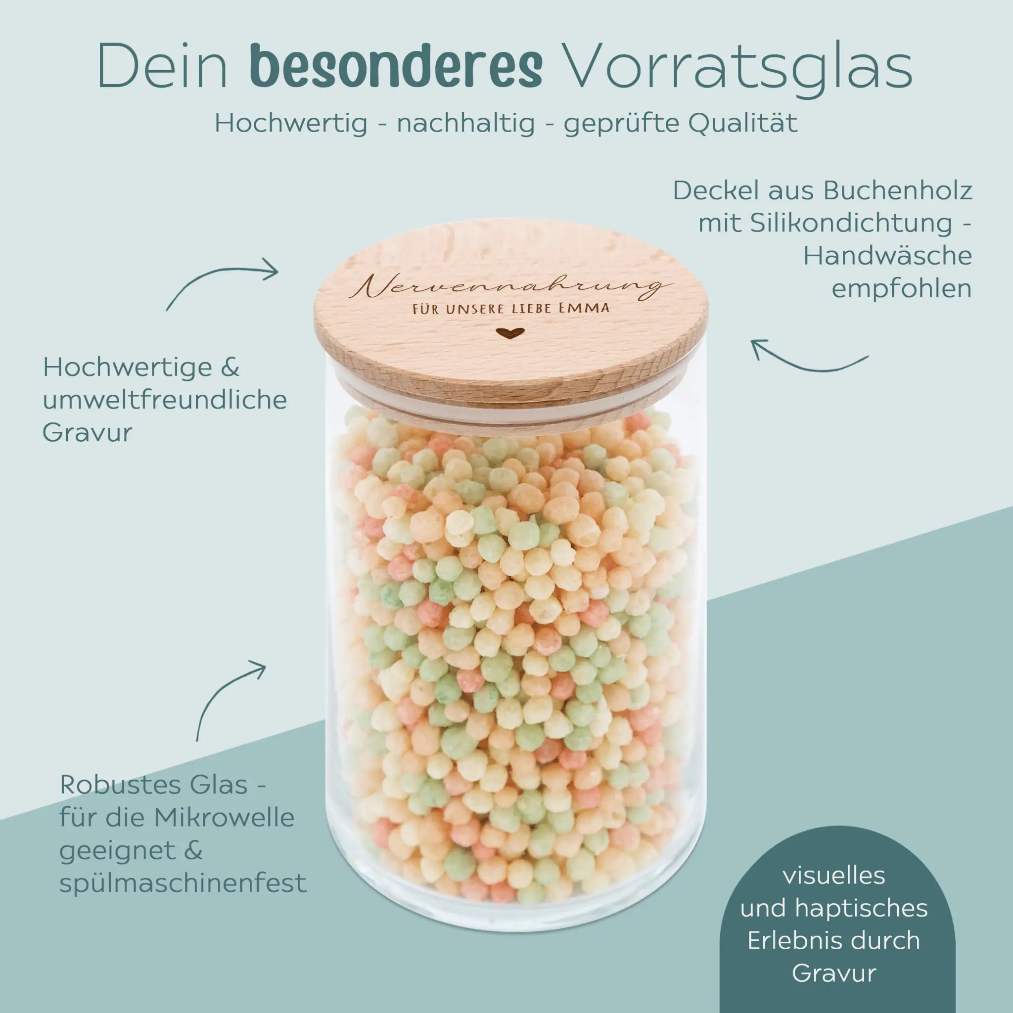 Aufbewahrungsglas "Geduldsfäden" oder "Nervennahrung" - wunderwunsch