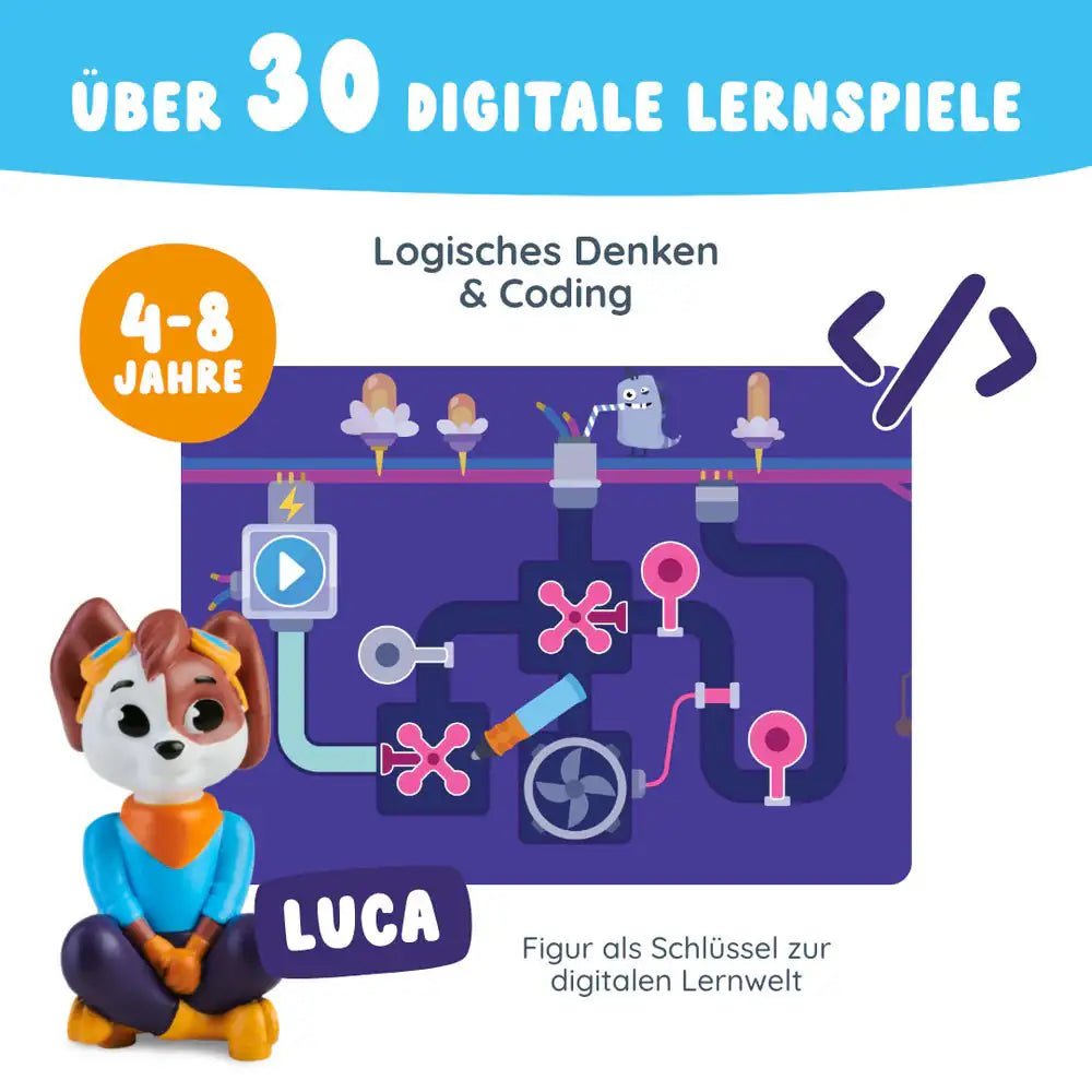 EDURINO Figur Luka - Logisches denken & Coding - wunderwunsch
