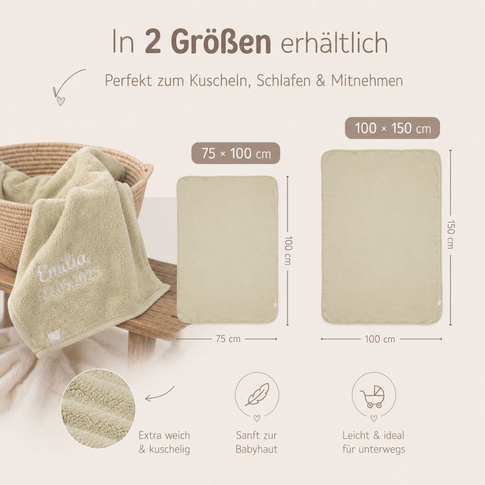 JOLLEIN Baby Kuscheldecke Sherpa/Jersey personalisiert - wunderwunsch