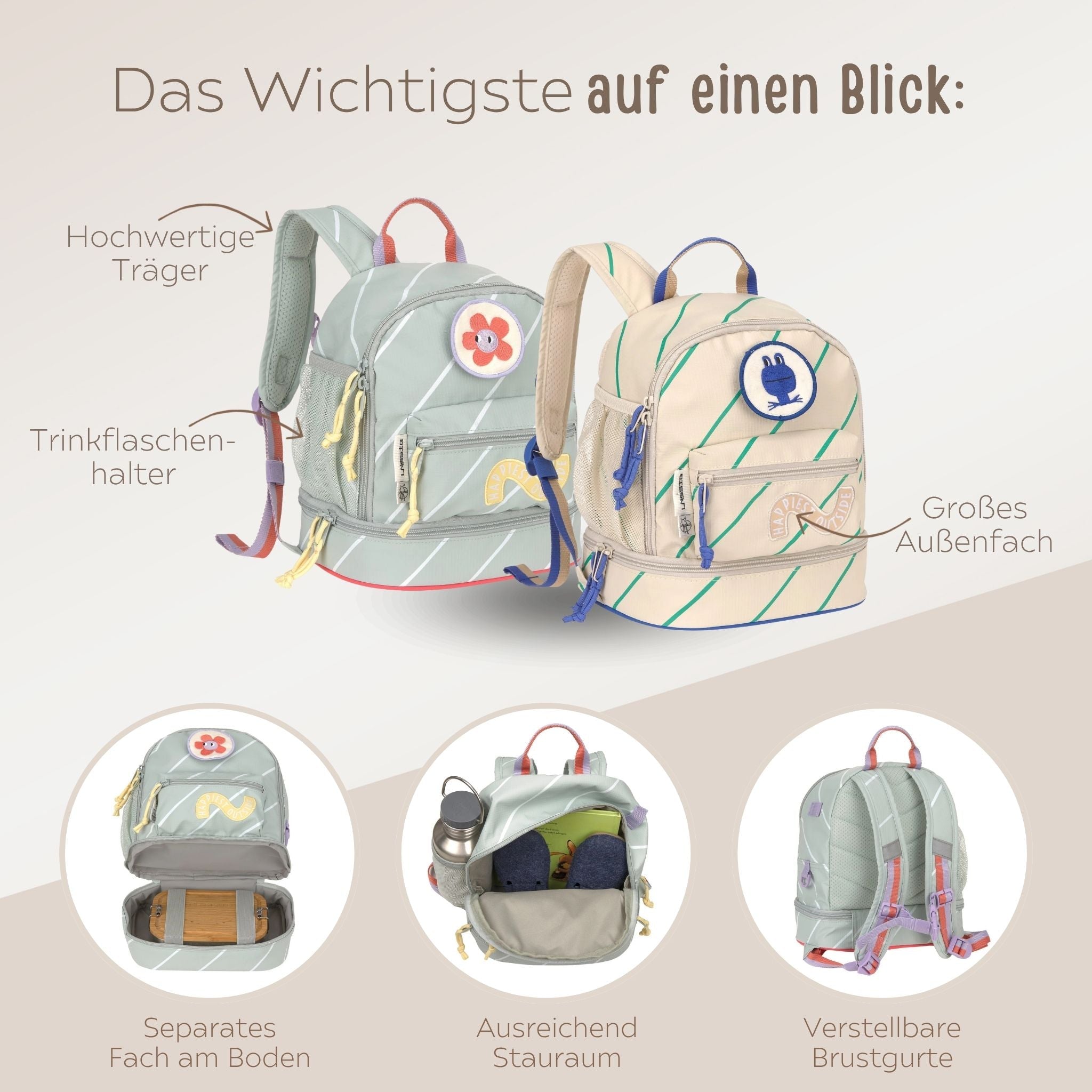 LÄSSIG Kindergartenrucksack personalisiert - Happy Trails - wunderwunsch