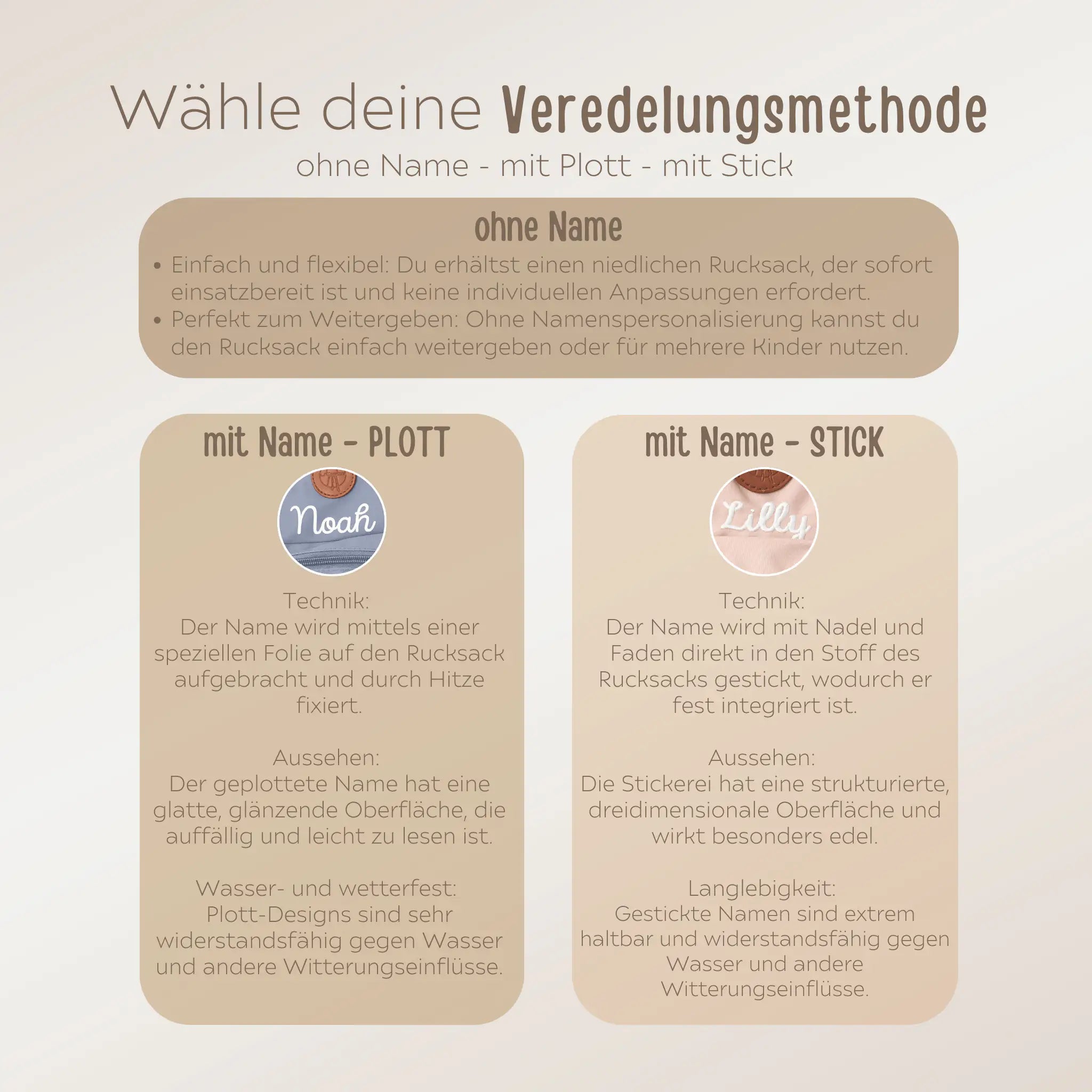 LÄSSIG Rucksack "Punkte eckig" personalisiert - wunderwunsch