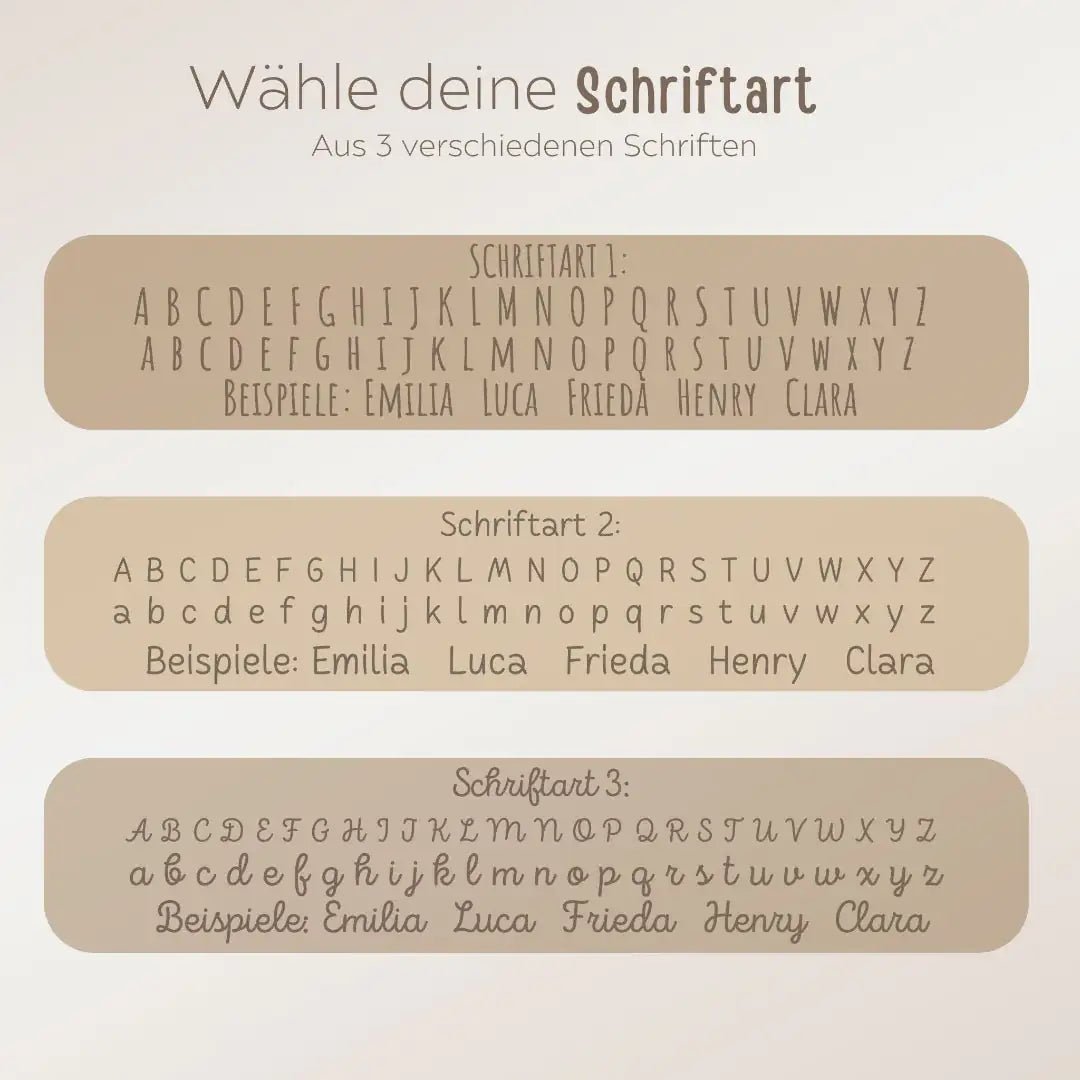 LIEWOOD Geschirr Set "Wal" personalisiert - wunderwunsch