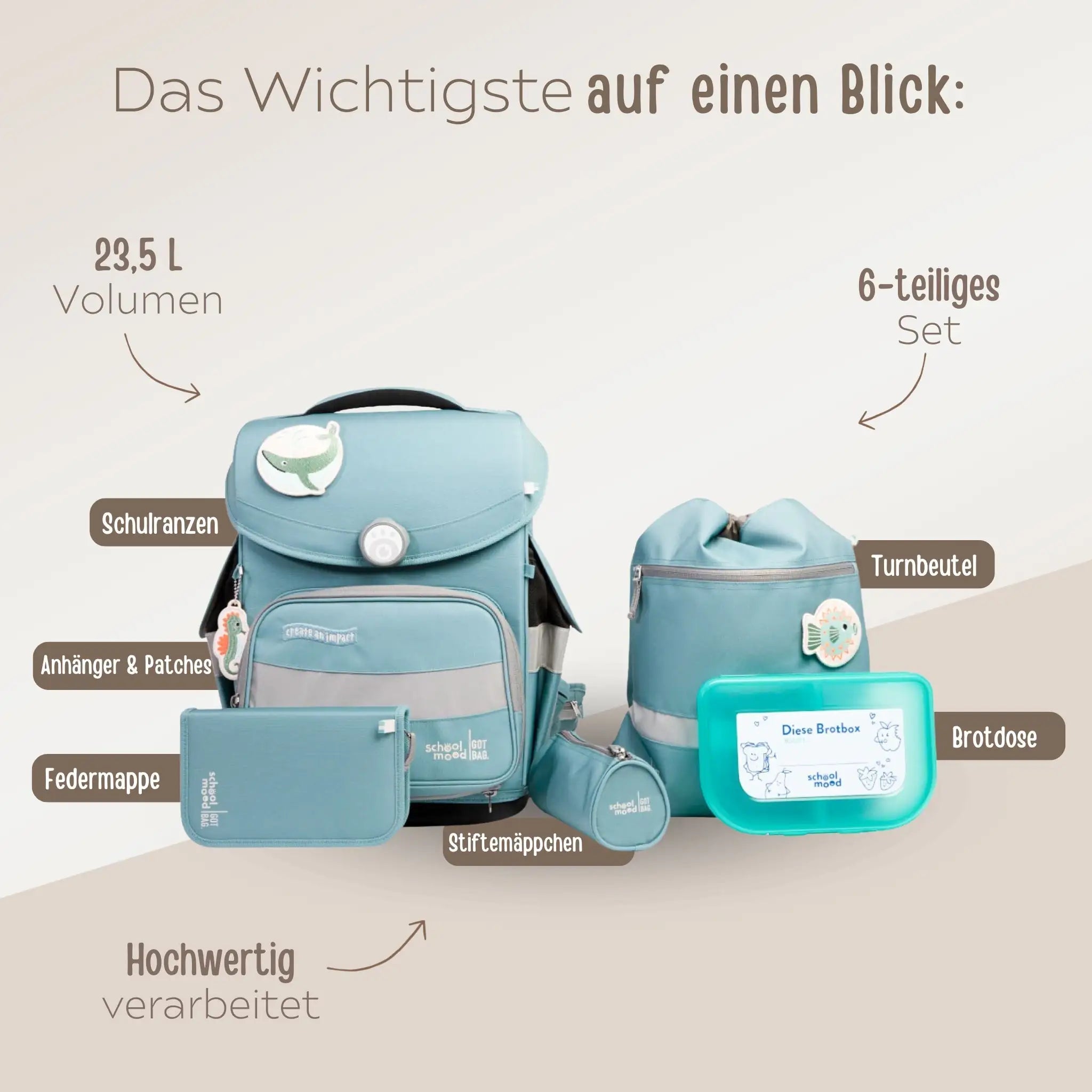 SCHOOL MOOD Schulranzen Set Ocean - Blau - wunderwunsch