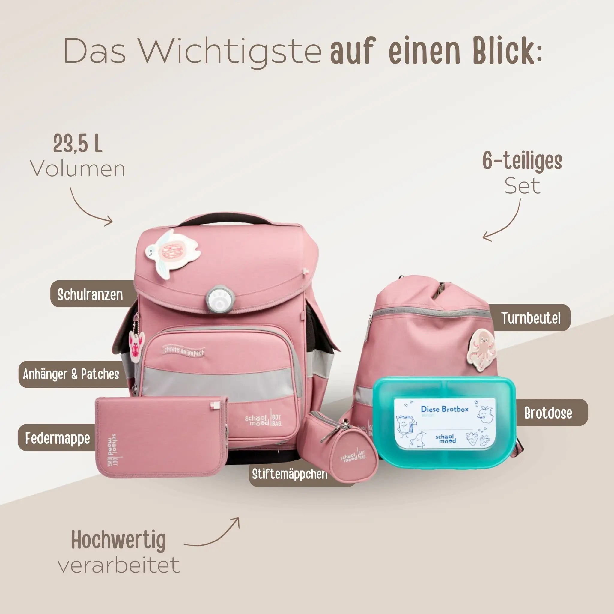 SCHOOL MOOD Schulranzen Set Ocean - Rosa - wunderwunsch