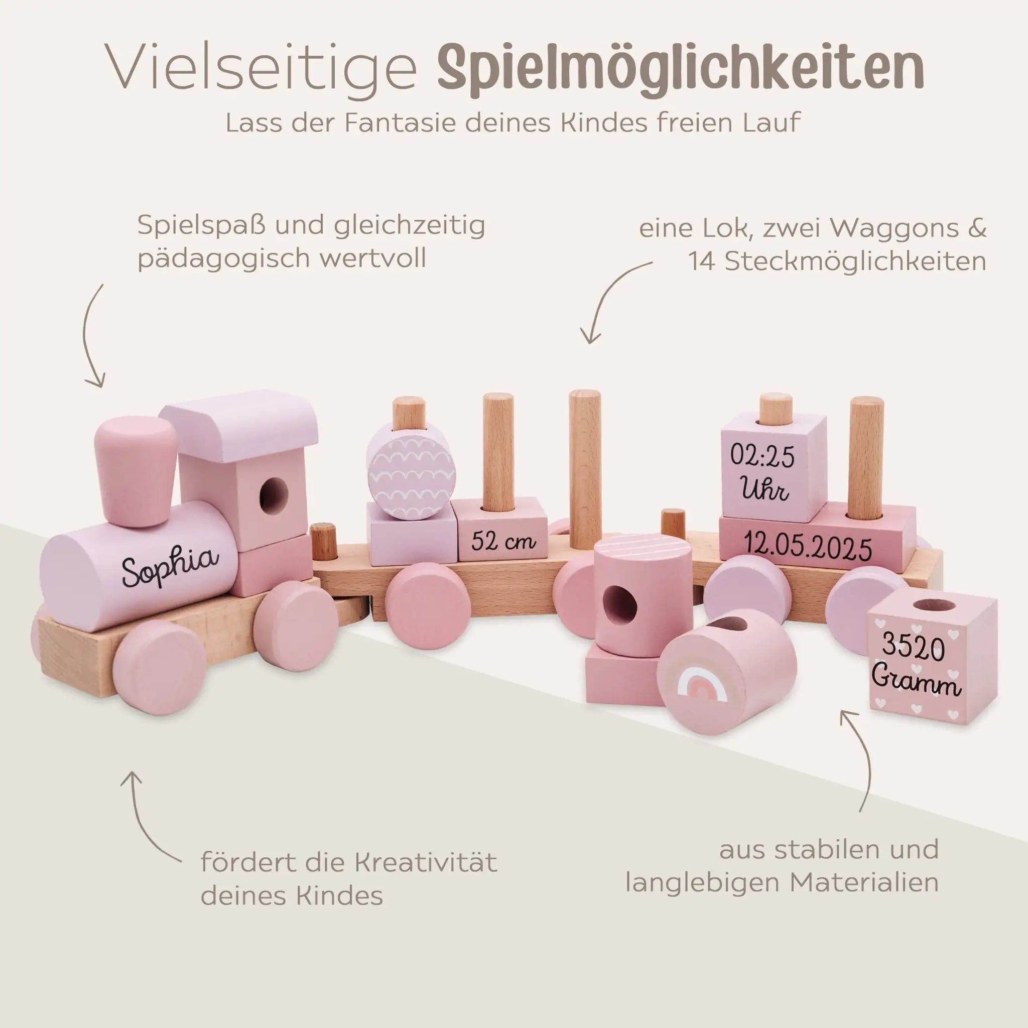 SMALL FOOT Holz Eisenbahn personalisiert - wunderwunsch