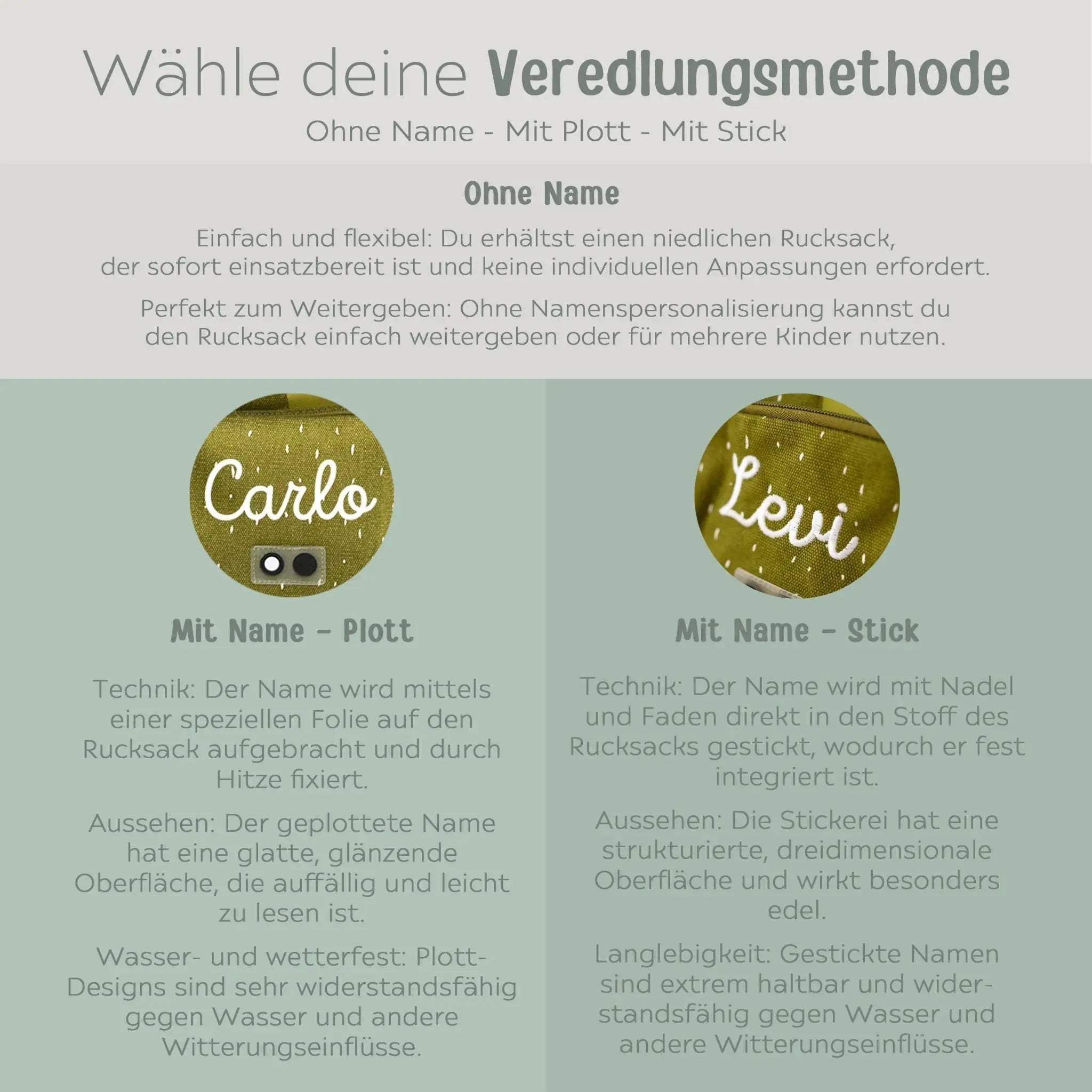 TRIXIE Kindergartenrucksack personalisiert - Tiere - wunderwunsch