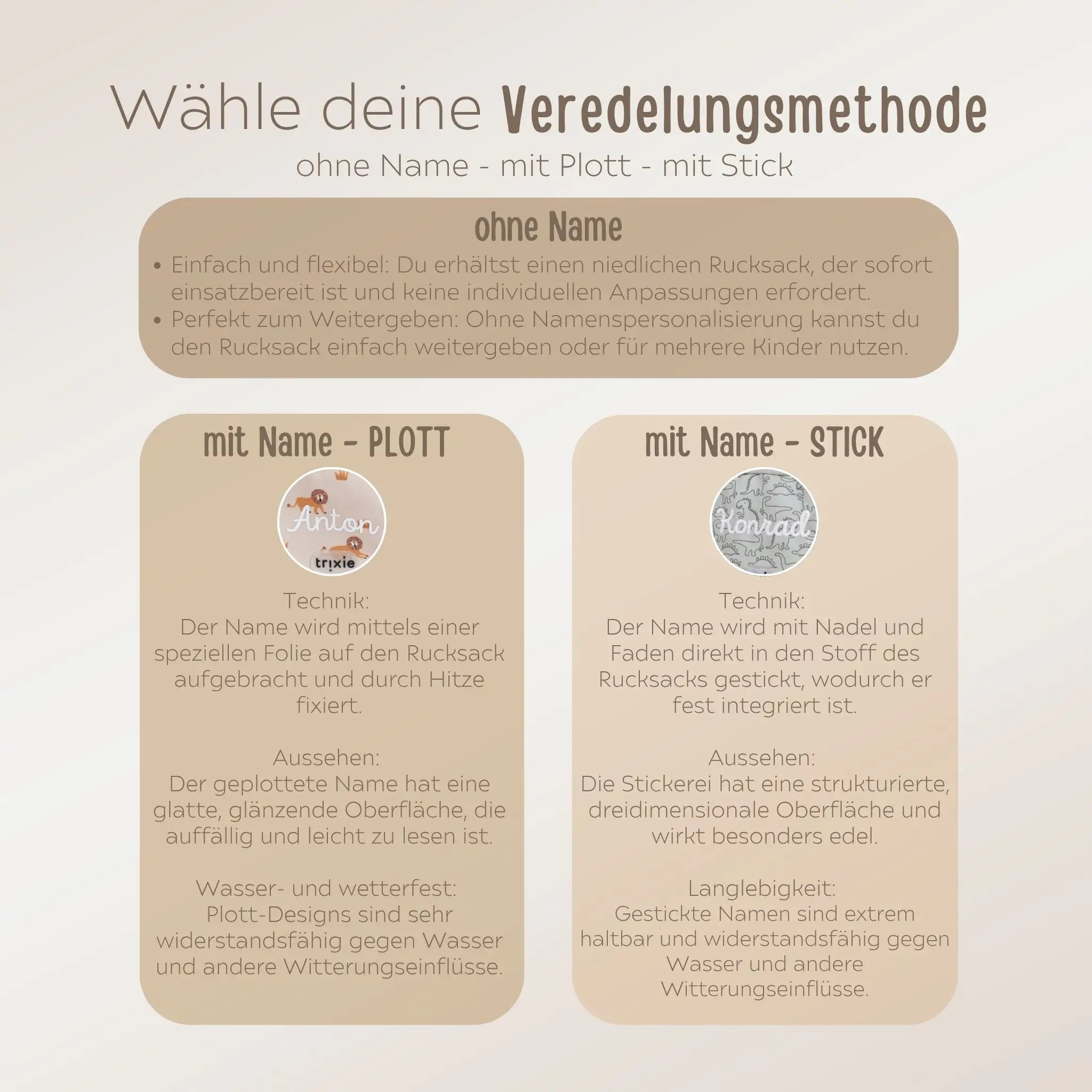 TRIXIE Rucksack mit Tierprint - personalisierbar - wunderwunsch