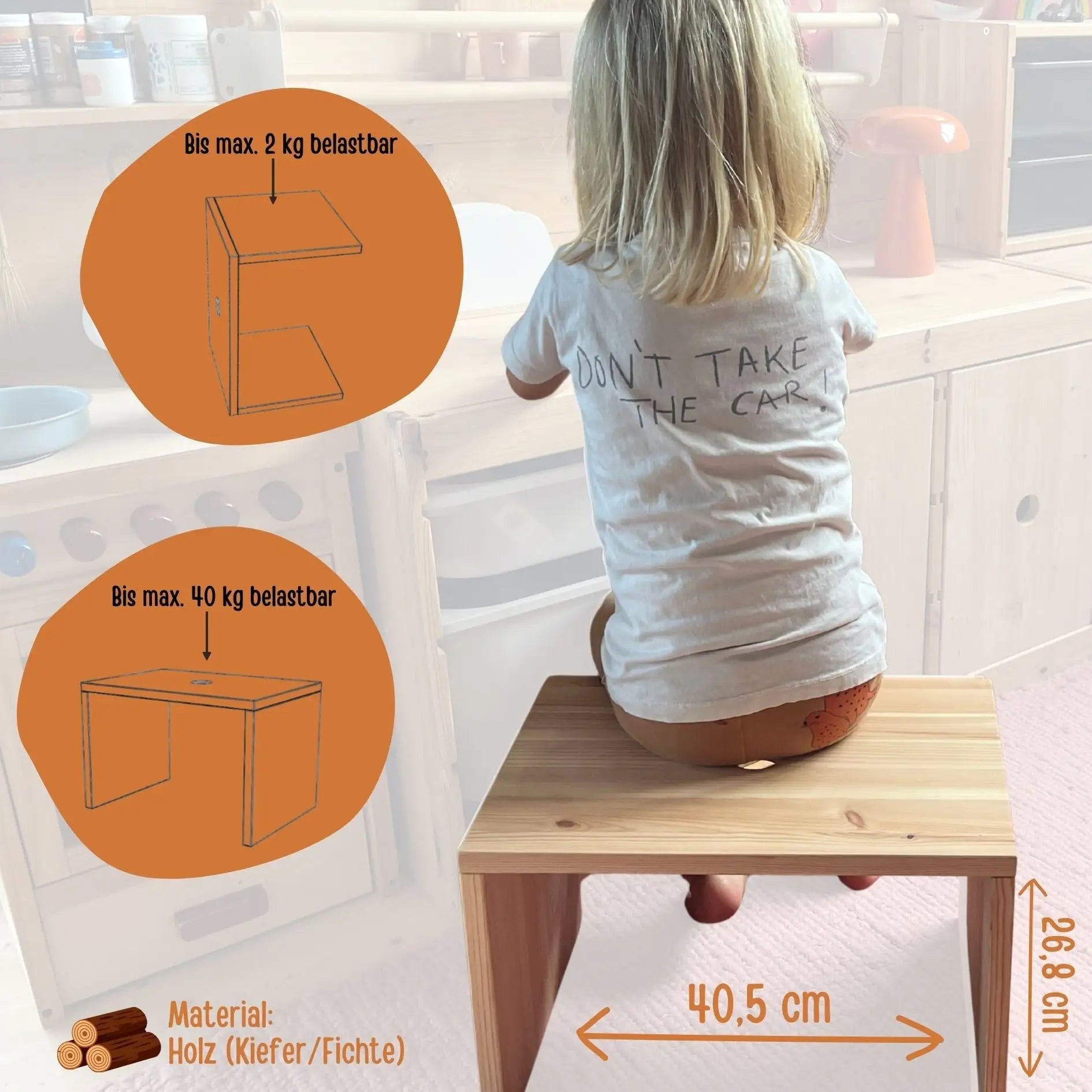 WUNKI Hocker für Ikea Trofast - wunderwunsch